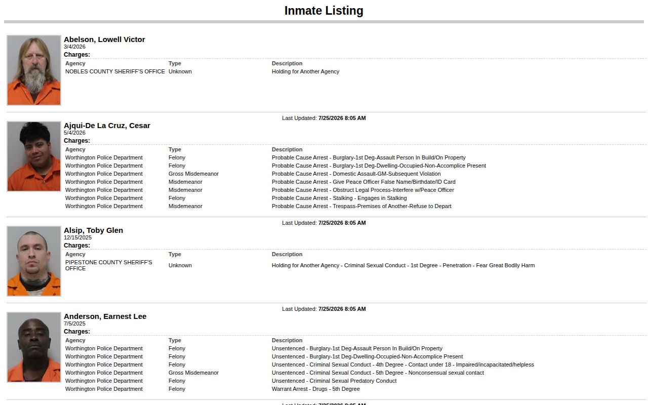 Nobles County Jail current inmate listing and release record limits